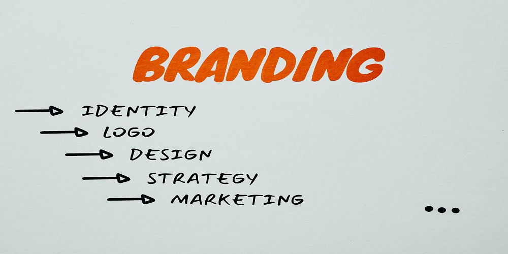 Pillar of Experiential Marketing